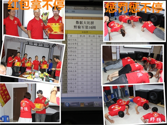 毅廷喇叭沖啊~沖啊~到底沖什么??！獎勵懲罰