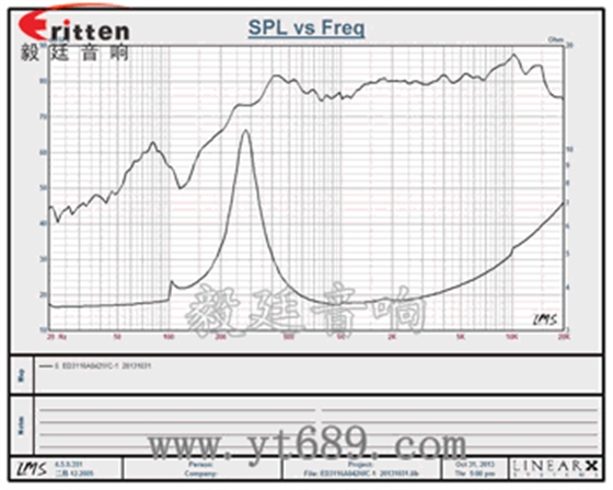 Φ31mm全頻內(nèi)磁藍(lán)牙音箱學(xué)習(xí)機(jī)