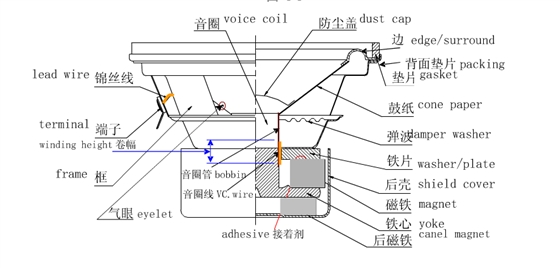 DS、JY、ES、SD、ZB系列揚聲器廠商 .png