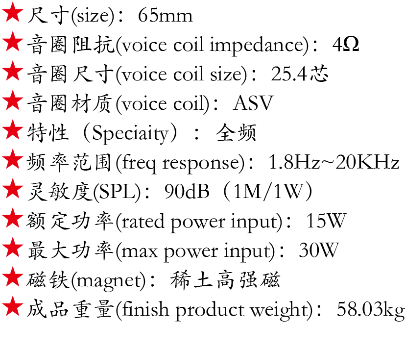 百度付費詳情參數(shù).png