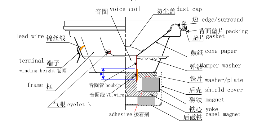 DS、JY、ES、SD、ZB系列揚聲器廠商 .png